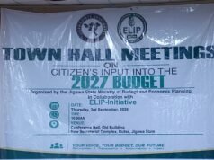 Jigawa 2027 Budget: ELIP-Initiative Engages CSOs, Stakeholders, Generates 1,500 Citizens’ Inputs