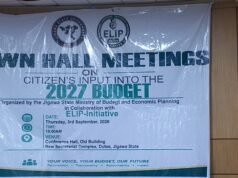 Jigawa 2027 Budget: ELIP-Initiative Generates 1,500 Citizens’ Inputs, Stakeholders Reject Trillion-Naira Proposal